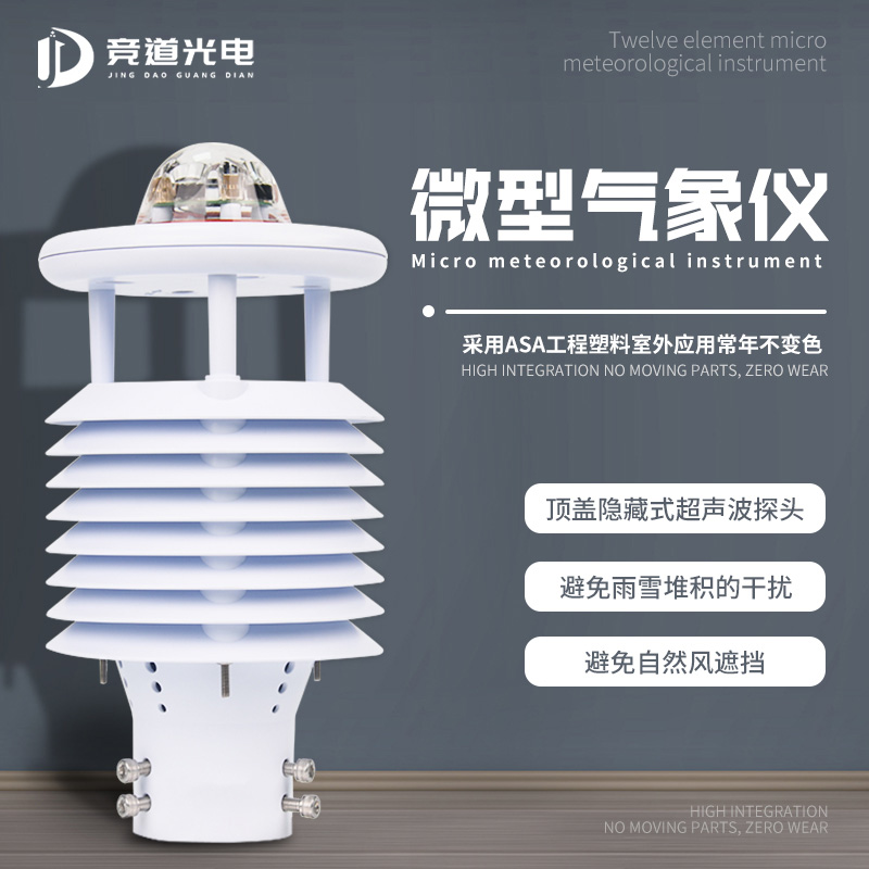 微氣象儀在城市空氣污染治理的作用