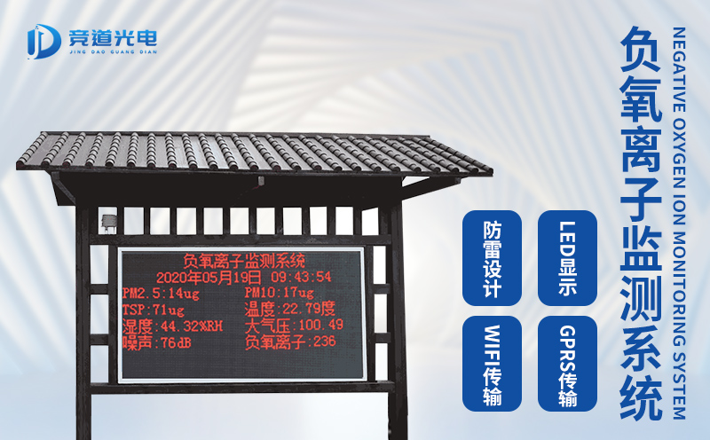 負(fù)氧離子監(jiān)測(cè)儀.jpg