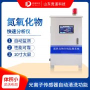 臭氧污染，比PM2.5還要可怕！