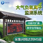 負(fù)氧離子監(jiān)測儀是一套什么樣的設(shè)備？