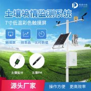 土壤水分監(jiān)測(cè)系統(tǒng)的3個(gè)作用